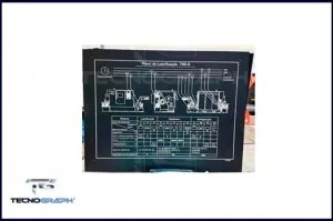 Painel de Alumínio - foto 4